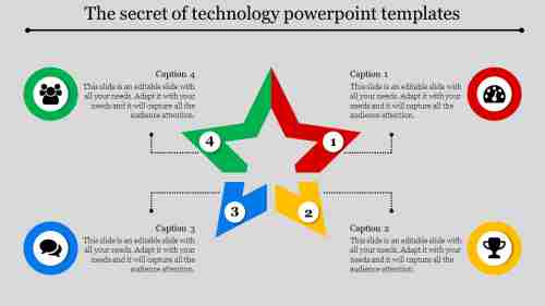 technology powerpoint templates-The secret of technology powerpoint templates